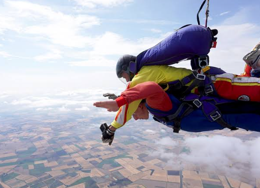 Parachute Malfunction Types And Emergency Procedures