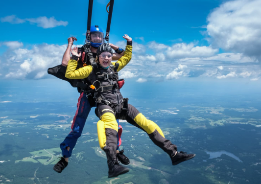 Skydiving Altitude Chart Explained For Beginners