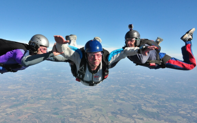 Skydiving Jump Count Progression Toward Advanced Licenses