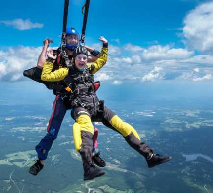 Skydiving Wind Limits And Weather Safety Rules