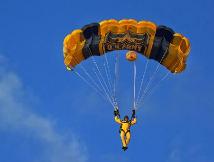 Skydiving In Hawaii Scenic Views And Safety Tips