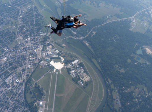 Adrenaline And Dopamine Effects During Skydiving
