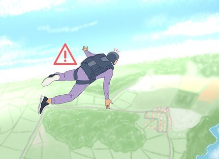 What Happens If Your Parachute Does Not Open