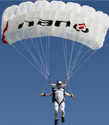 How Reserve Parachutes Work In Emergency Situations