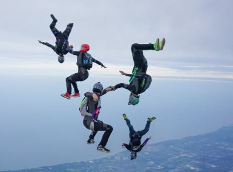 Skydiving Formation Skydiving Basics Explained