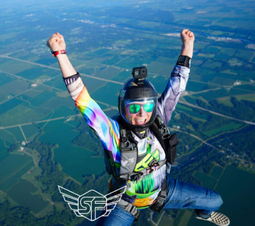 Skydiving Boogie Events What They Are And How To Join
