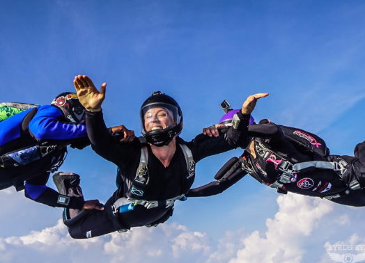 How To Train Your Core For Better Skydiving Control