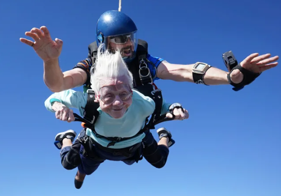 Women In Skydiving Inspiring Stories And Achievements
